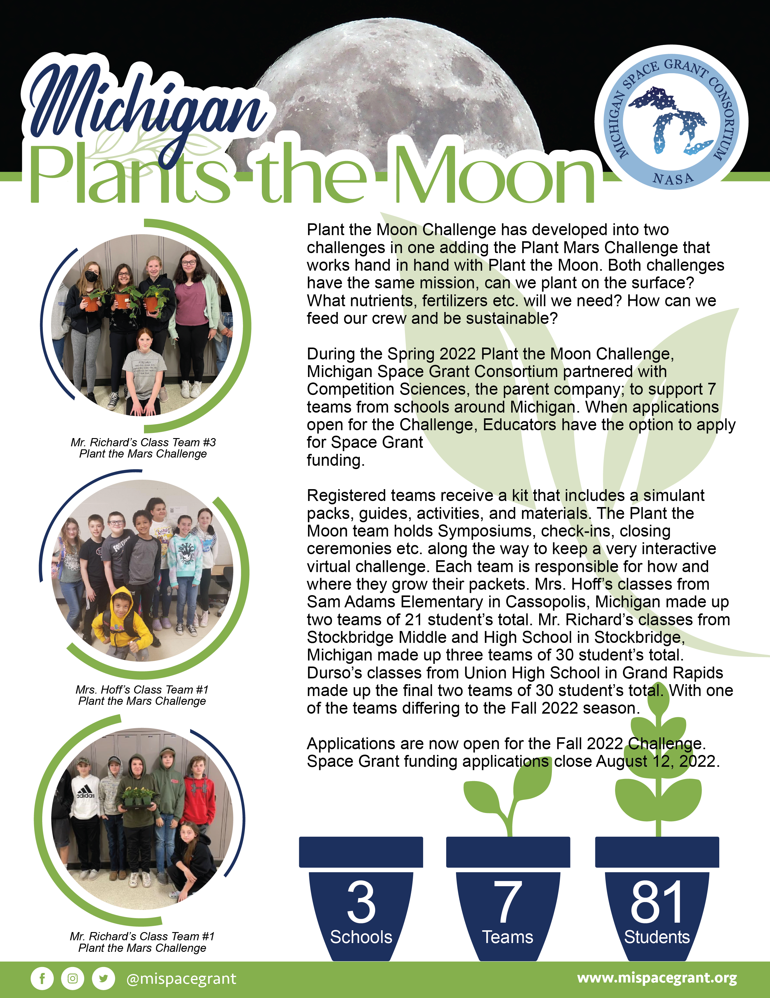 Michigan Plants the Moon Article